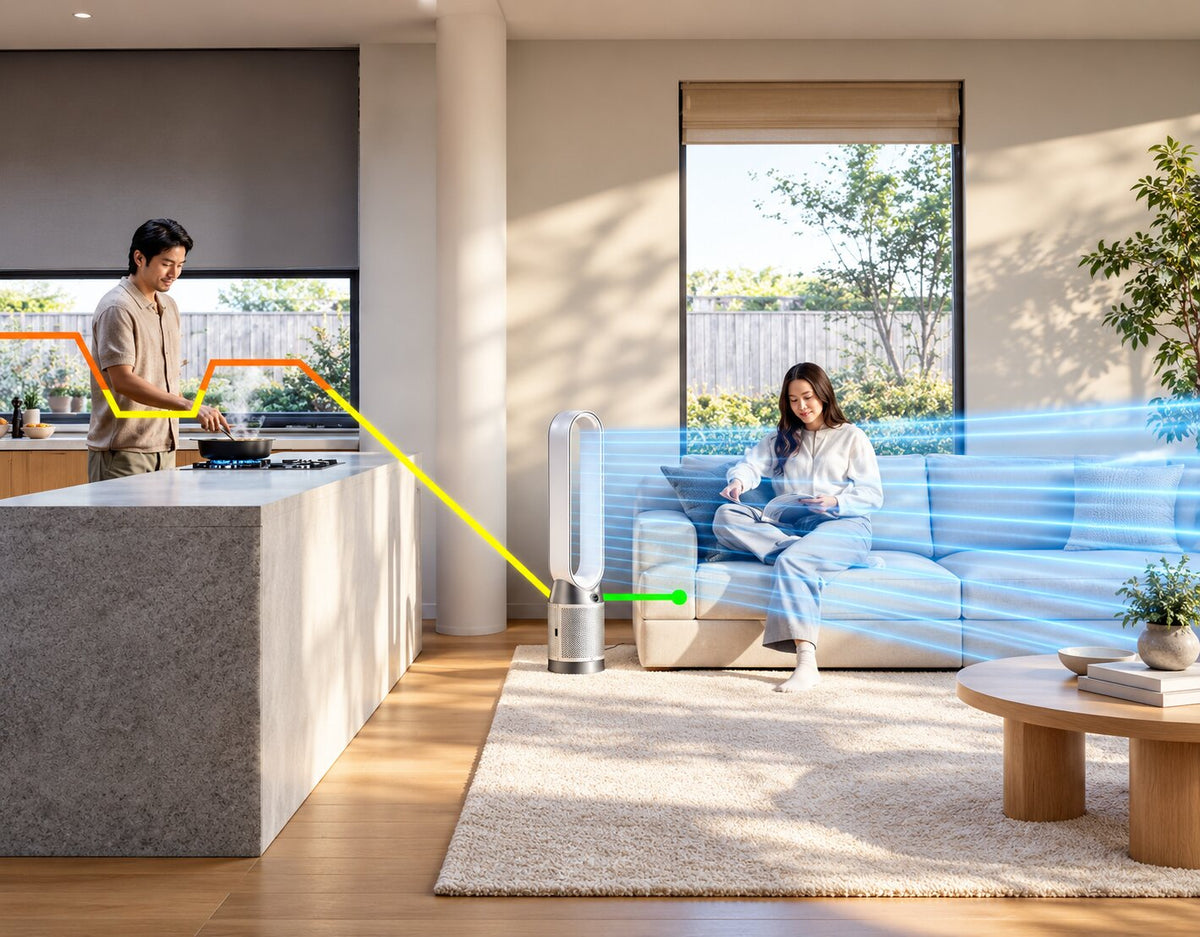 Dyson Purifier Cool PC1 HEPA H13 and activated carbon filtration system.