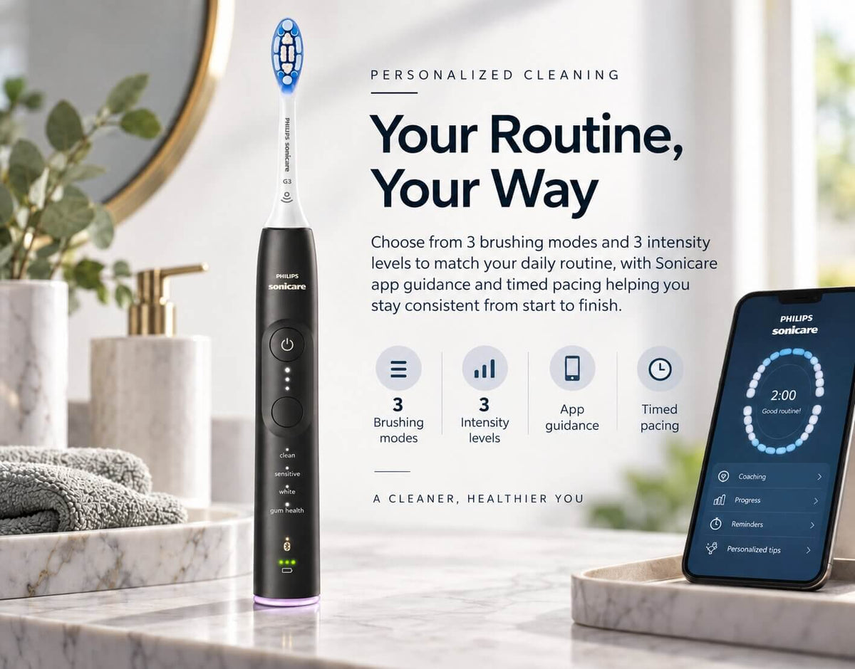 Philips Sonicare 6400 with three brushing modes and three intensity settings