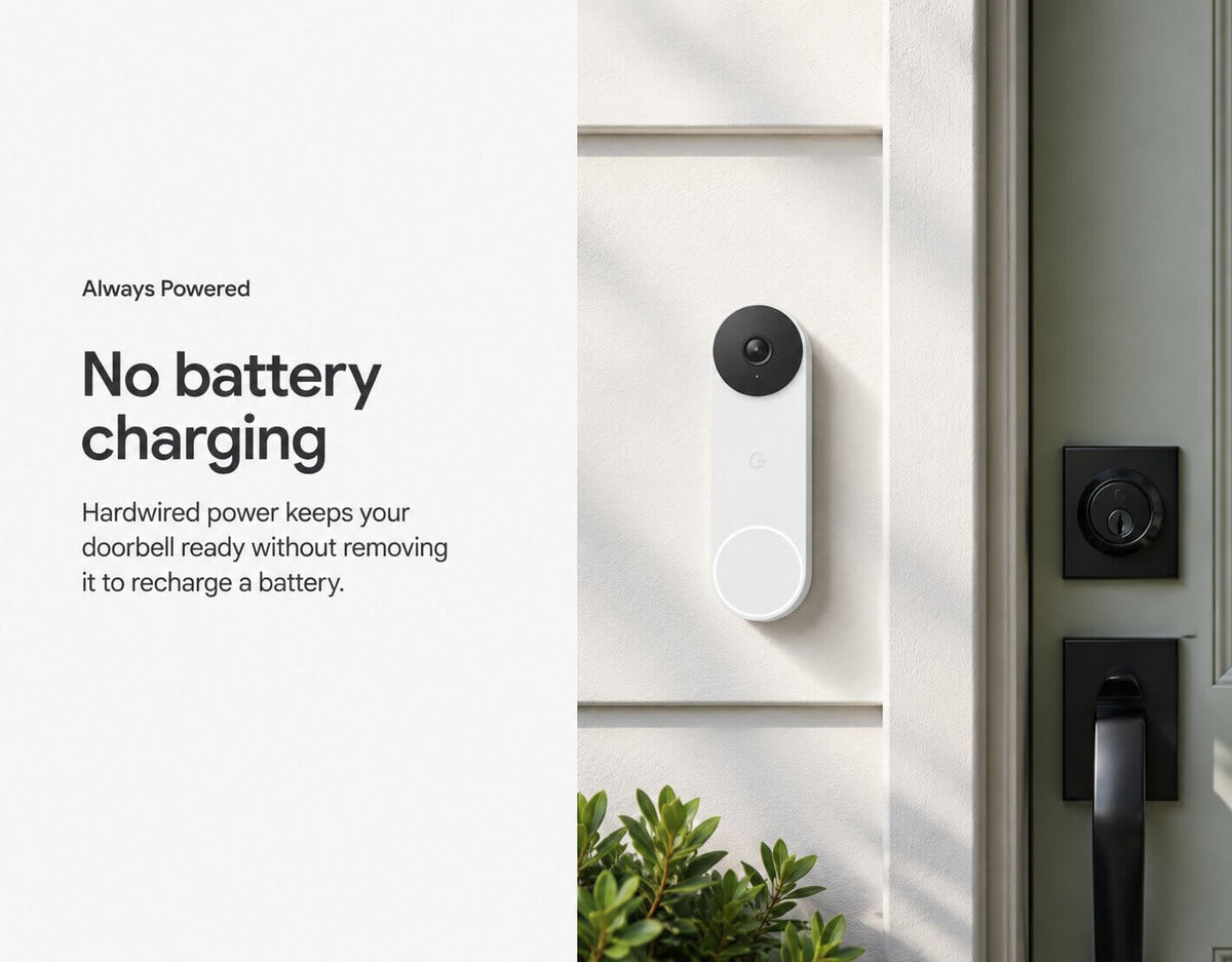 Google Nest Doorbell wired installation beside front door