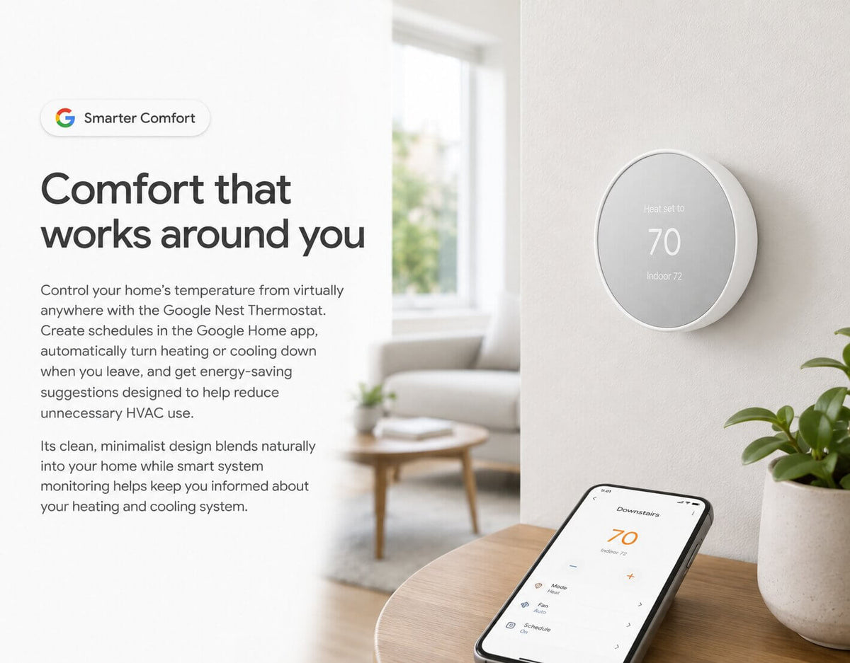 Google Nest Thermostat smart heating and cooling schedule in Google Home app