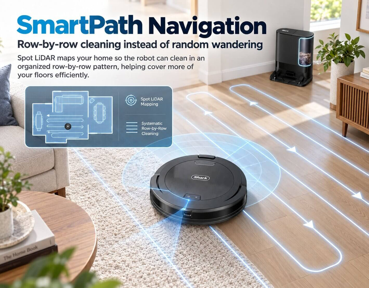Shark Navigator RV2120AE using SmartPath LiDAR navigation to clean a mapped living room row by row