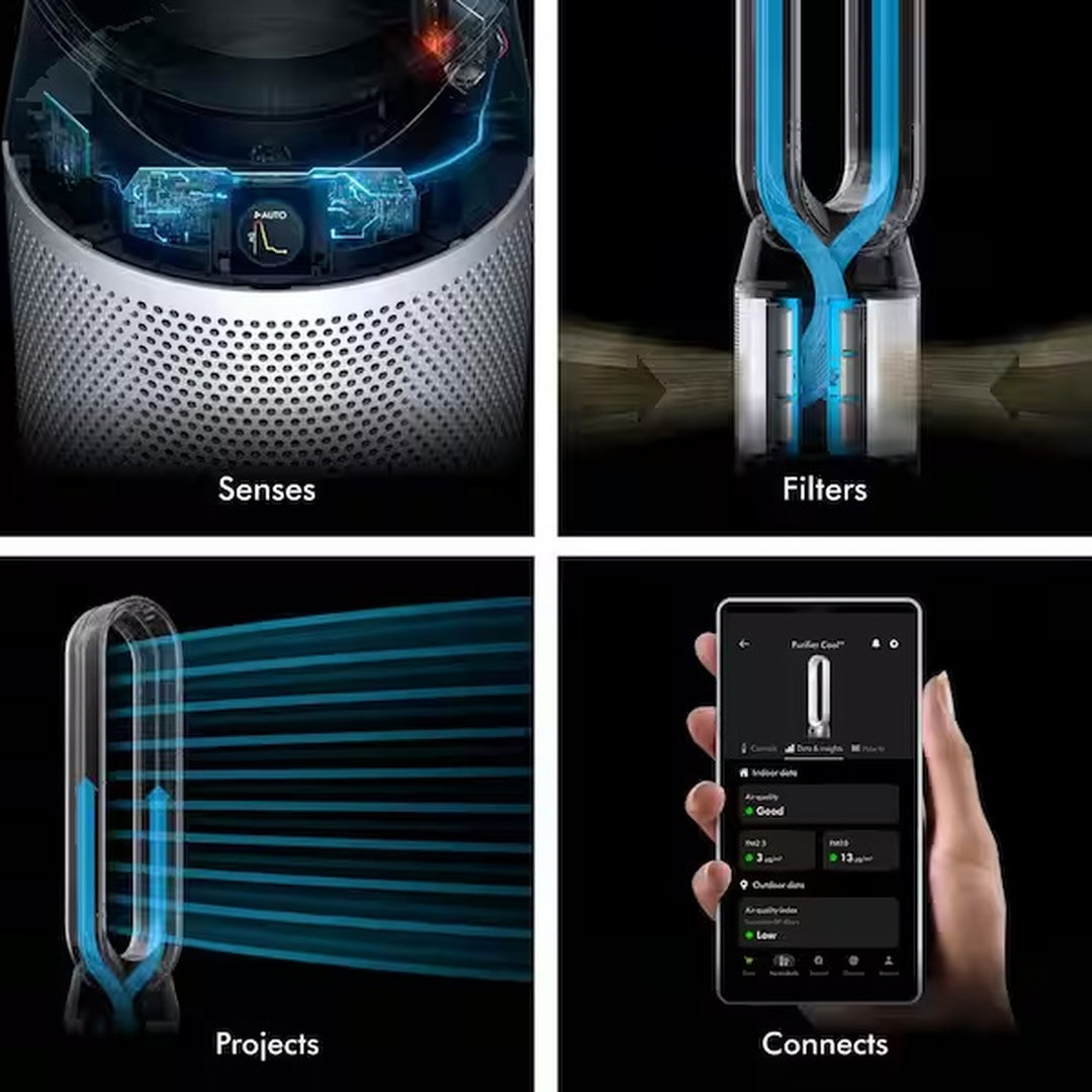 Dyson Purifier Cool PC1
